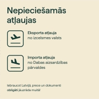 Teksts - Nepieciešamās atļaujas. Eksporta atļauja no izcelsmes valsts. Importa atļauja no Dabas aizsardzības pārvaldes. Iebraucot Latvijā, prece un dokumenti obligāti jāuzrāda muitā!