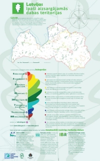 Latvijas īpaši aizsargājamās dabas teritorijas (2015)