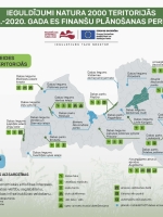 Ieguldījumi Natura 2000 teritorijās 2014.-2020. gada ES finanšu plānošanas periodā