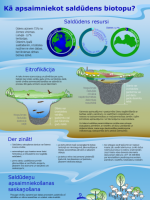 Kā apsaimniekot saldūdens biotopu?