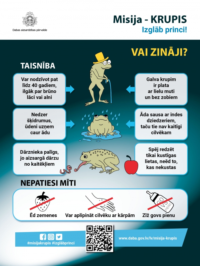 "Misija - KRUPIS". Fakti par krupi