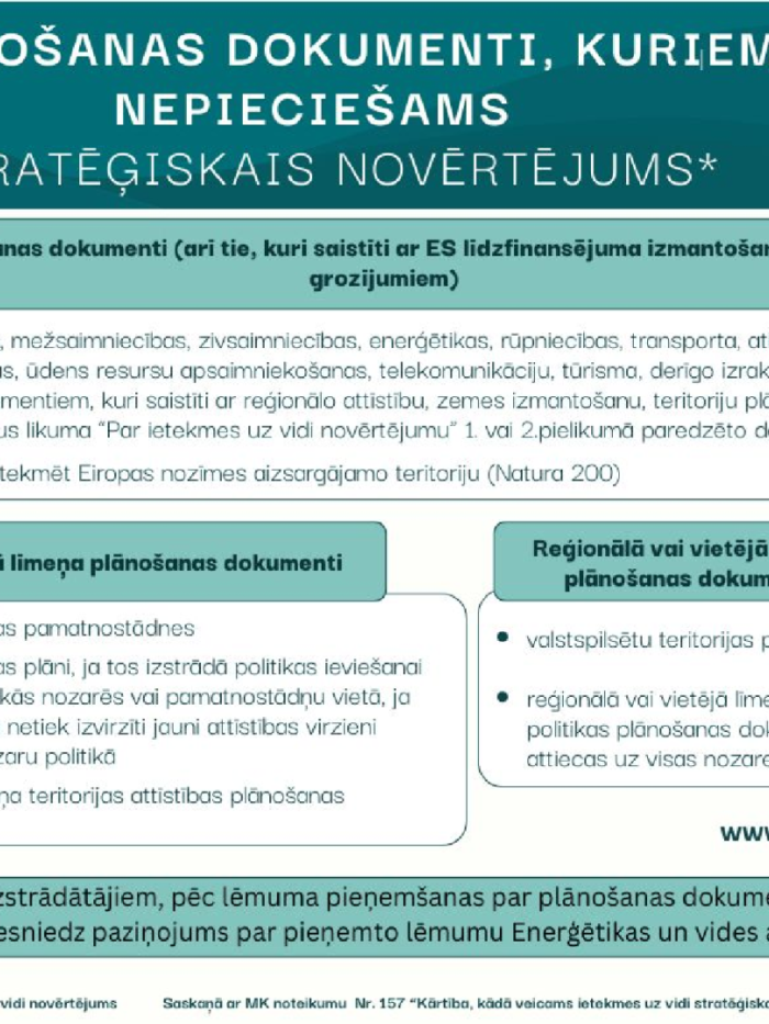 Stratēģiskās ietekmes uz vidi novērtējuma skaidrojums